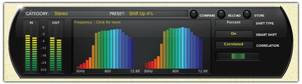PCM Frequency Response Display